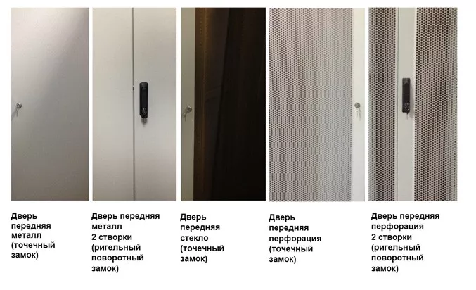 Полная линейка передних дверей к напольным телекоммуникационным шкафам Мик серии ECO